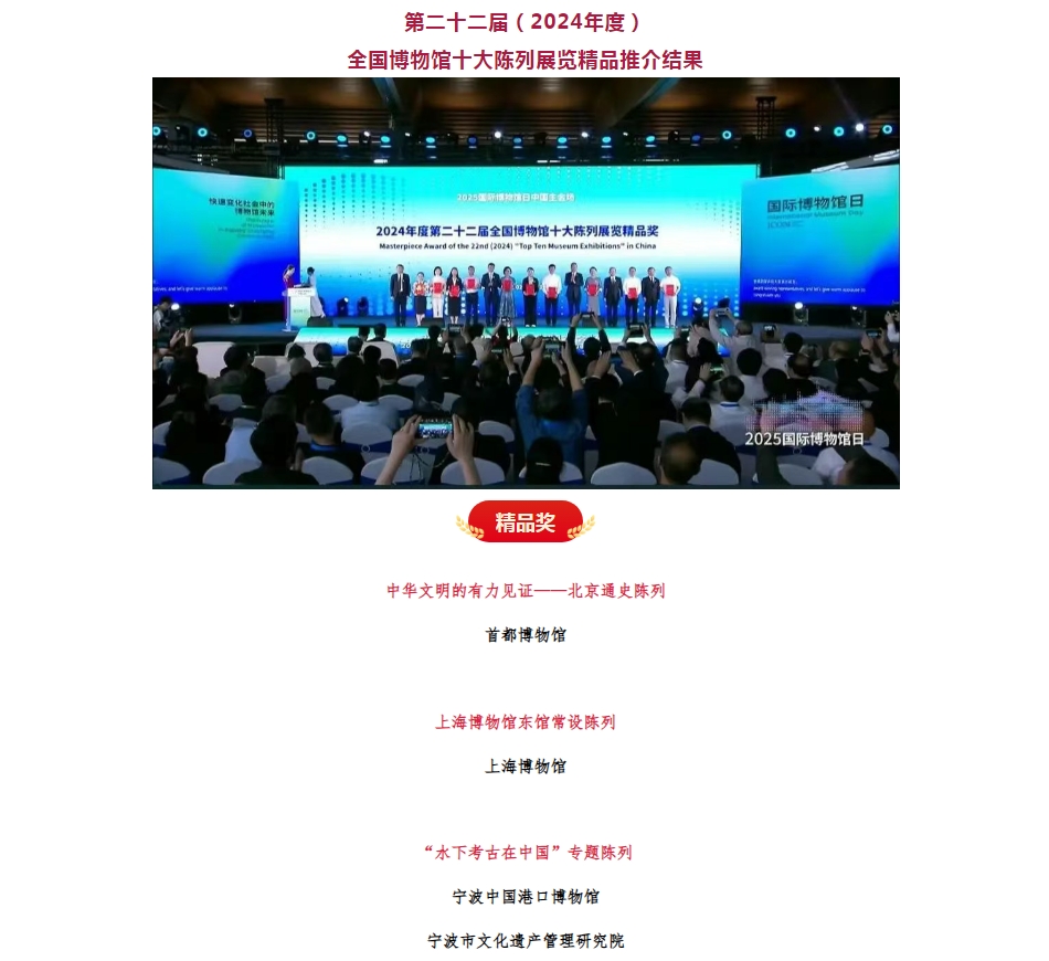 国际博物馆日！港澳宝典资料大全助力