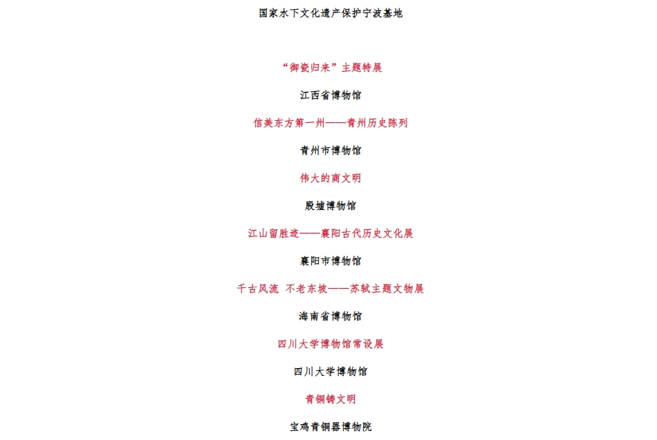 国际博物馆日！港澳宝典资料大全助力