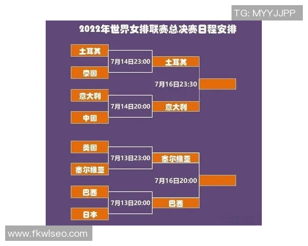总决赛点评：广州排球队的速度表现
