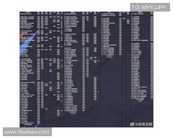 2026王者荣耀个人能力排行榜：EDG位居第1名